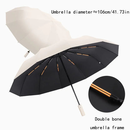 StormShield Pro™ 24-Rib Windproof UV Umbrella
