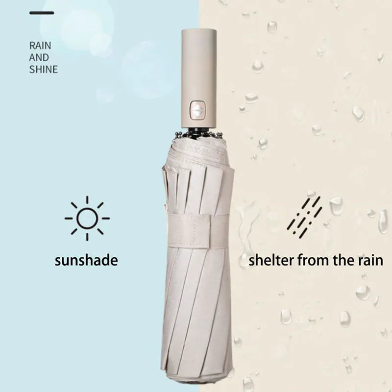 StormShield Pro™ 24-Rib Windproof UV Umbrella