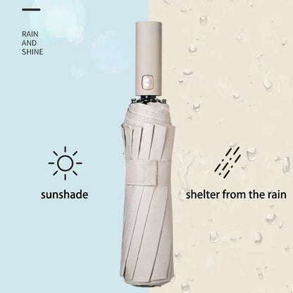 StormShield Pro™ 24-Rib Windproof UV Umbrella